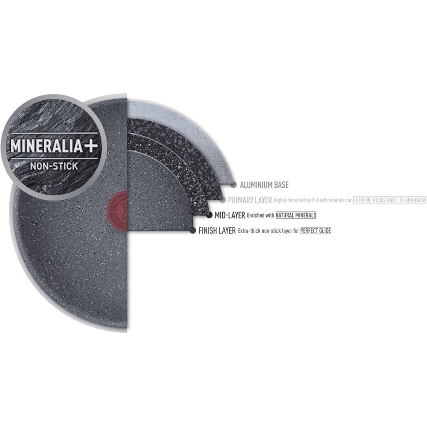 Tefal - Padella NATURAL FORCE 26 cm