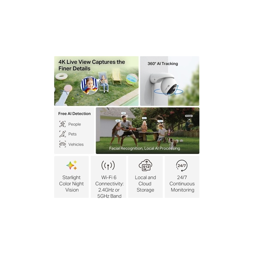 Telecamera esterna IP66 Wi‑Fi