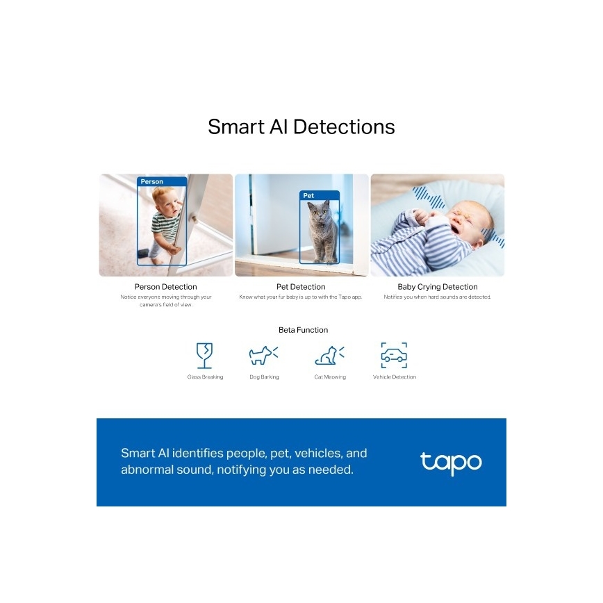 Telecamera intelligente Wi-FI Tuya