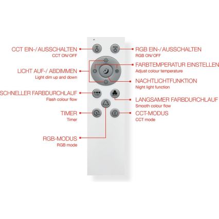 Telefunken 318906TF - Plafoniera LED RGBW dimmerabile LED/24W/230V 3000-6500K 25x100 cm + telecomando