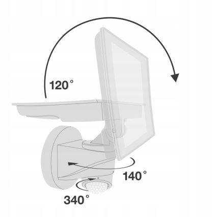 Telefunken - Proiettore LED con sensore, 20W, 230V