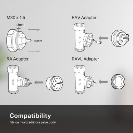 Testa termostatica intelligente con display LCD, 2x AA, Tuya