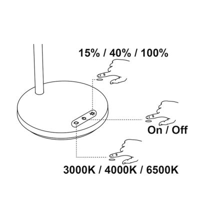 Top Light - Lampada da tavolo touch dimmerabile a LED BELLA LED/4,8 W/5 V 3000/4000/6500 K nera