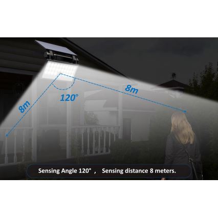 Top Light - Proiettore solare da parete a LED con sensore HELEON PRO LED/8W/3,7V IP65 4000K 2600 mAh