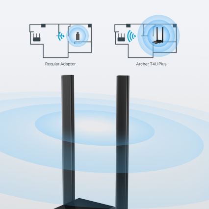 TP-Link - Adattatore di rete USB wireless con antenne ad alto guadagno Archer T4U Plus Wi-Fi