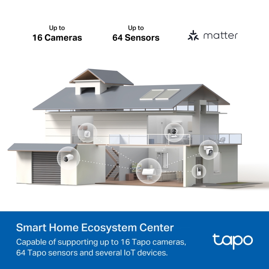 TP-Link - Base intelligente MATTER HomeBase