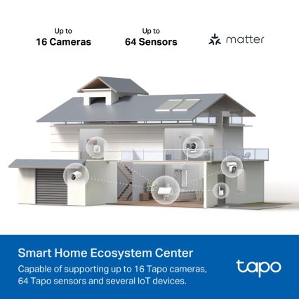 TP-Link - Hub intelligente MATTER HomeBase Wi-Fi