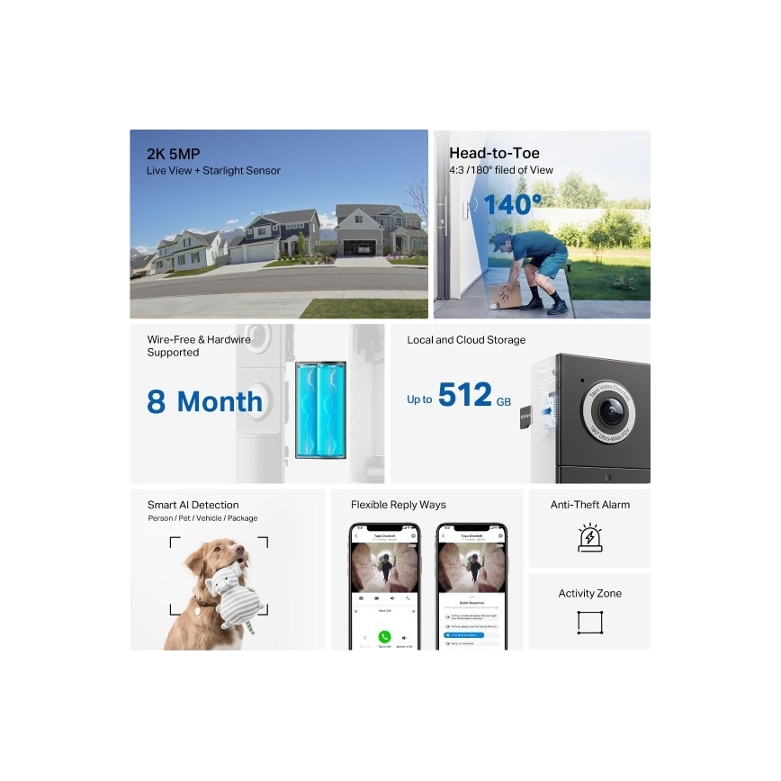 TP-Link - Campanello video intelligente con sensore, risoluzione 2K, batteria 10000 mAh, grado di protezione IP66, Wi‑Fi