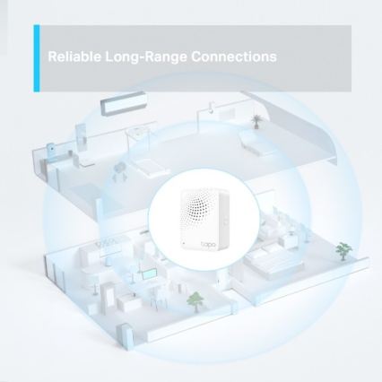TP-Link - Hub intelligente MATTER Wi-Fi Tapo H100