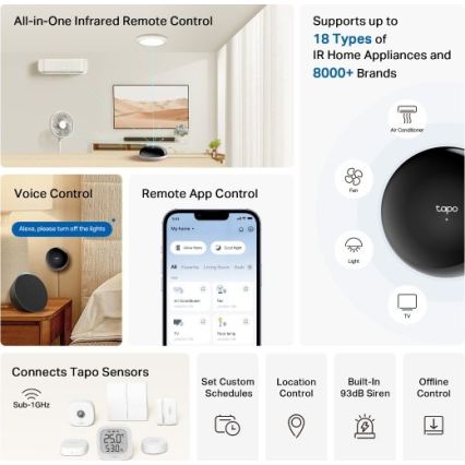 TP-Link - Hub intelligente a infrarossi MATTER Wi-Fi