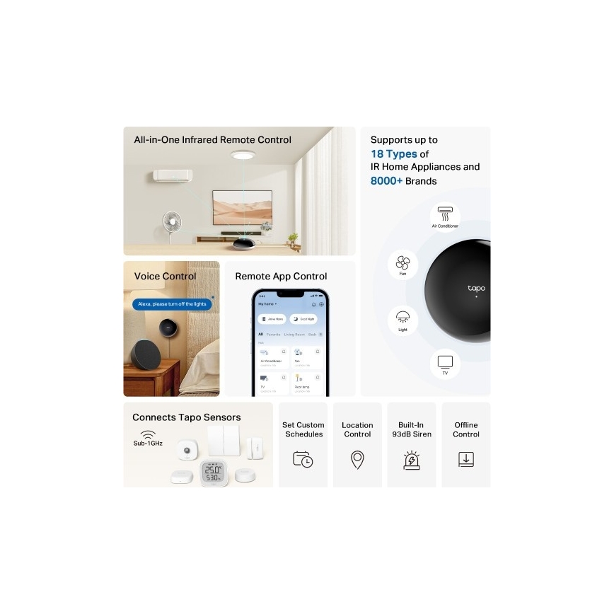 TP-Link - Hub intelligente a infrarossi MATTER Wi-Fi