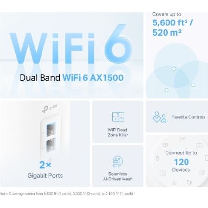 TP-Link - KIT 3x sistema mesh Wi‑Fi 6 per tutta la casa Deco X10