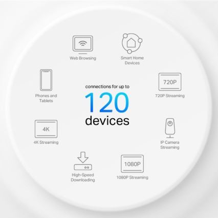 TP-Link - KIT 3x sistema mesh Wi‑Fi 6 per tutta la casa Deco X10