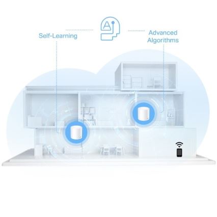 TP-Link - KIT 3x sistema mesh Wi‑Fi 6 per tutta la casa Deco X10