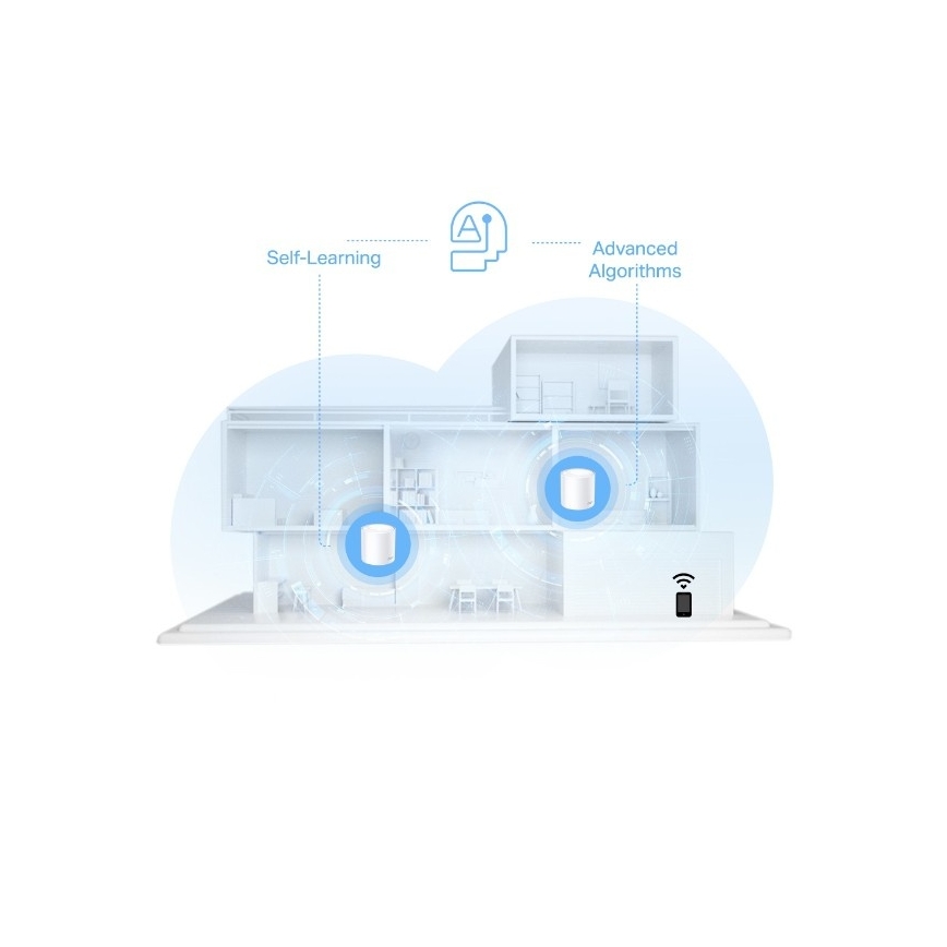 TP-Link - KIT 3x sistema mesh Wi‑Fi 6 per tutta la casa Deco X10