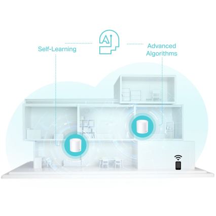 TP-Link - Kit da 2 sistemi mesh Wi‑Fi 6 per tutta la casa Deco X50