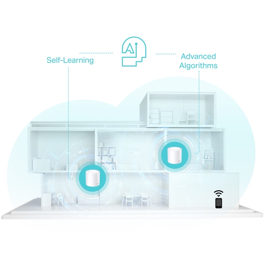 TP-Link - Kit da 2 sistemi mesh Wi‑Fi 6 per tutta la casa Deco X50
