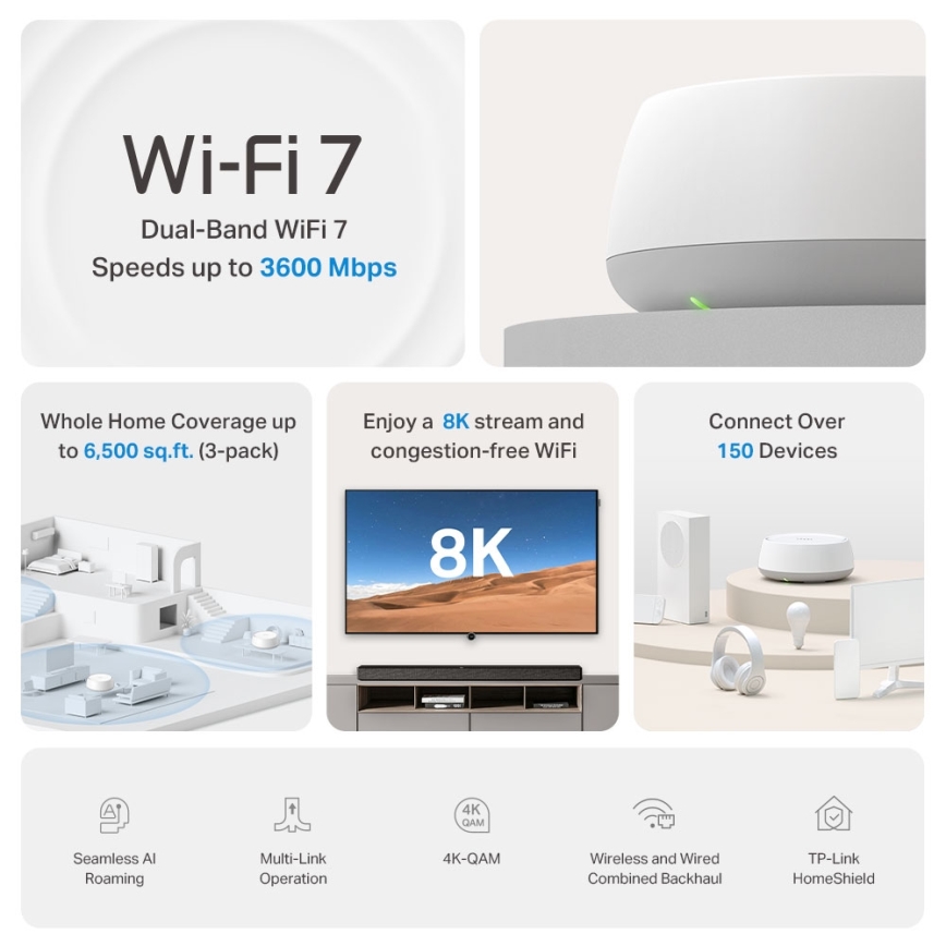 TP-Link - Kit da 2 unità Deco BE22, sistema mesh Wi‑Fi 7 per tutta la casa