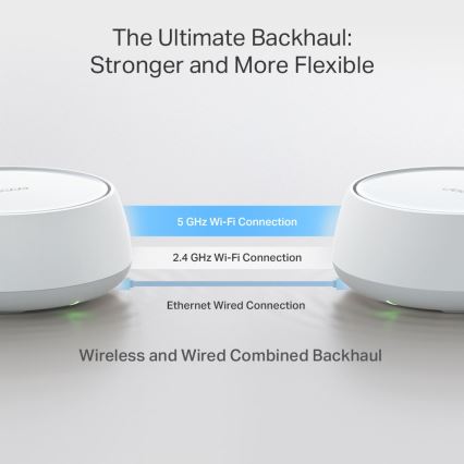 TP-Link - Kit da 2 unità del sistema mesh Wi‑Fi 7 per tutta la casa
