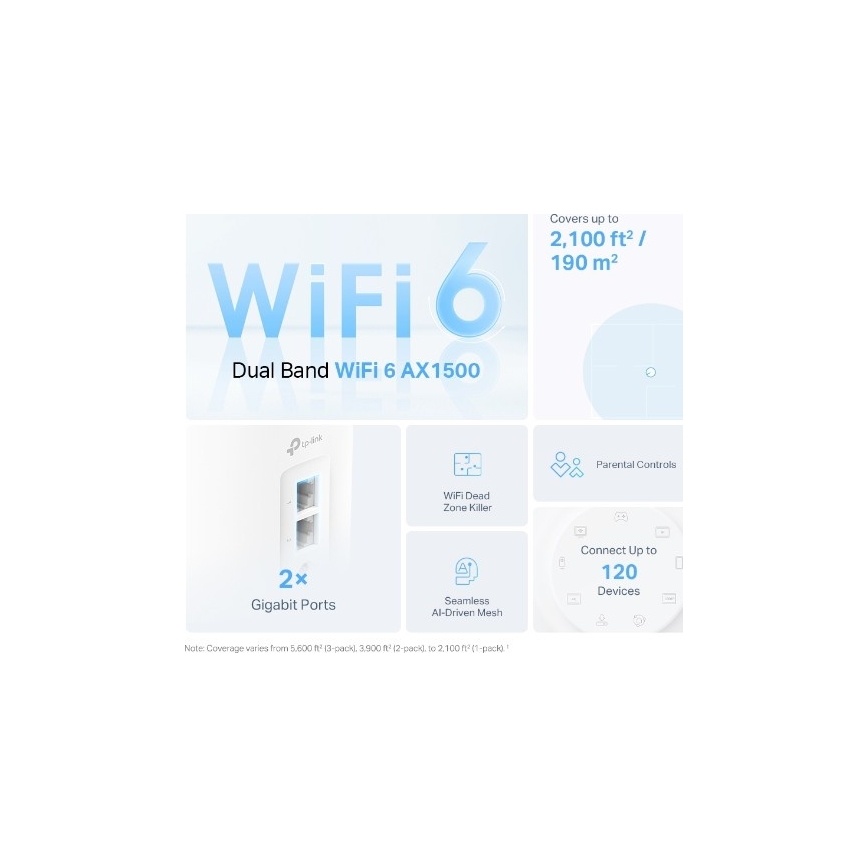 TP-Link - KIT da 2 unità sistema mesh Wi-Fi 6 per tutta la casa Deco X10