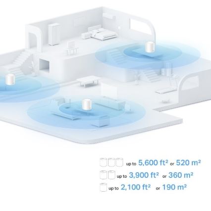TP-Link - KIT da 2 unità sistema mesh Wi-Fi 6 per tutta la casa Deco X10