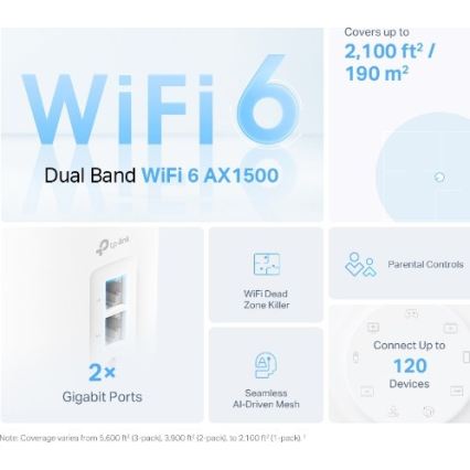 TP-Link - Kit da 2 unità sistema mesh Wi‑Fi 6 per tutta la casa