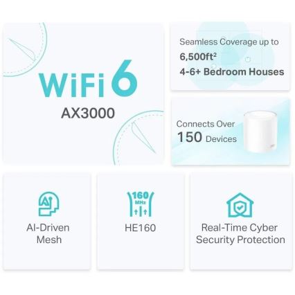 TP-Link - Kit da 2 unità: sistema mesh Wi‑Fi 6 per tutta la casa