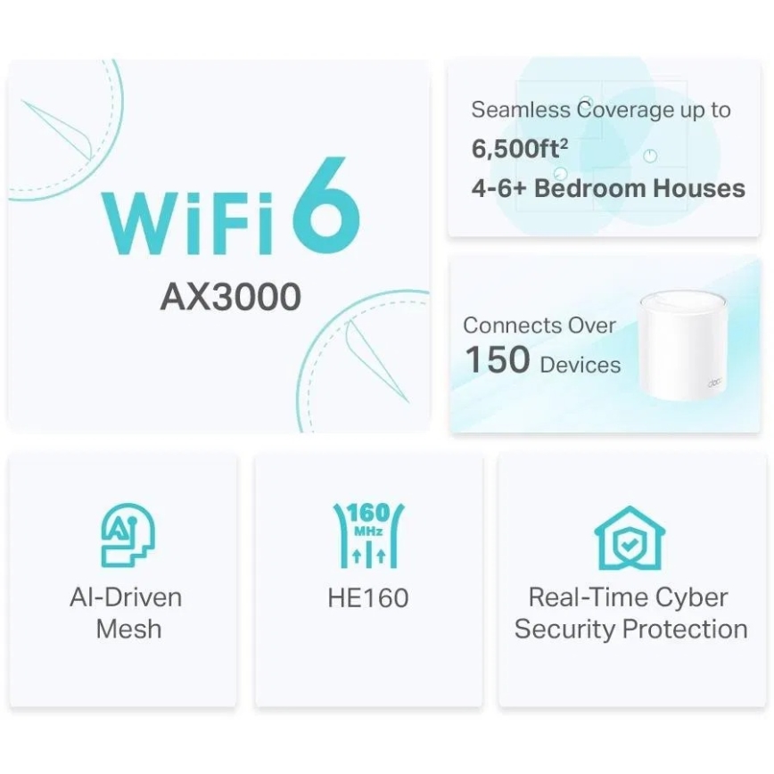 TP-Link - Kit da 2 unità: sistema mesh Wi‑Fi 6 per tutta la casa