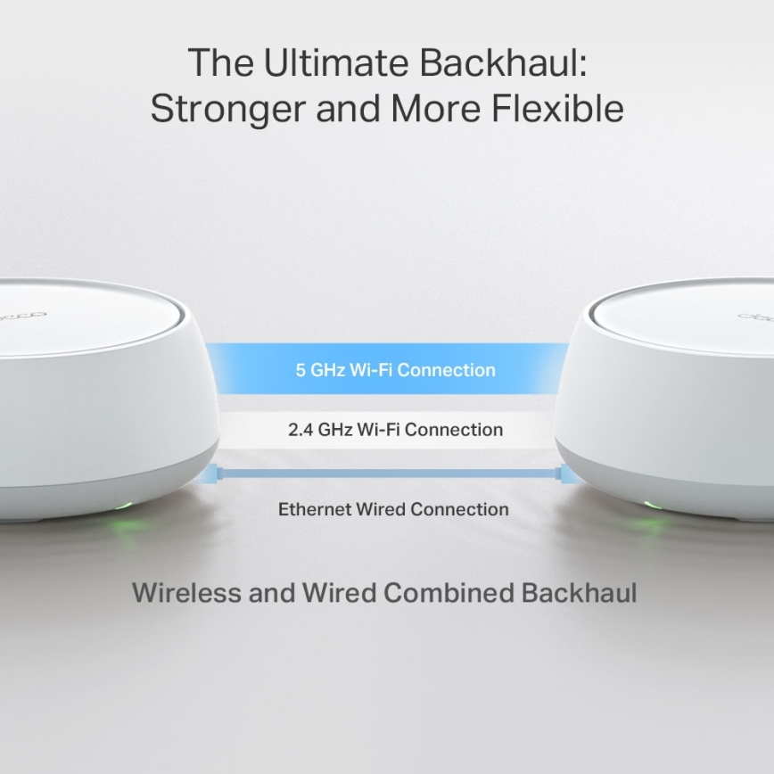 TP-Link - Kit da 3 sistema mesh Wi-Fi 7 per tutta la casa Deco BE22