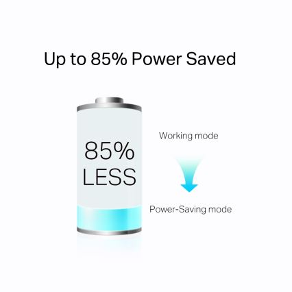 TP-Link - Kit Powerline Gigabit con presa passante