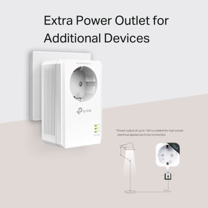TP-Link - Kit Powerline Wi-Fi Gigabit con presa passante