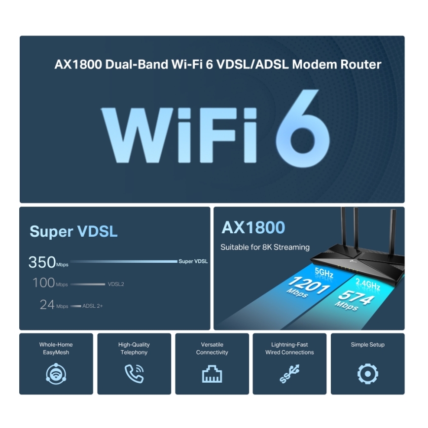TP-Link - Modem router VDSL/ADSL a doppia banda con Wi-Fi 6 Archer VX1800V