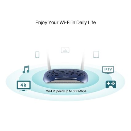 TP-Link - Modem router Wireless N 300 Mbps VDSL/ADSL