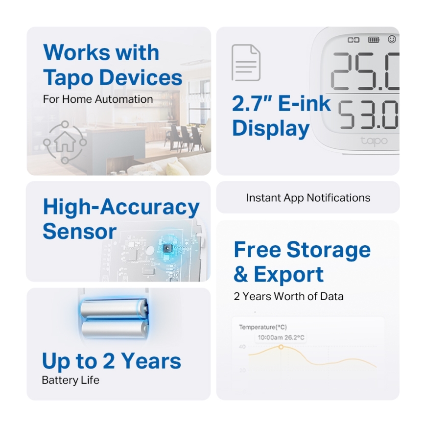 TP-Link - Monitor intelligente per la misurazione di temperatura e umidità, alimentato da 2 batterie AAA, Wi-Fi