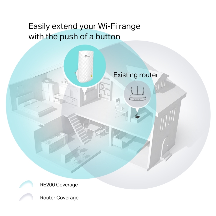 TP-Link - Ripetitore/Range Extender 2,4/5 GHz Wi-Fi