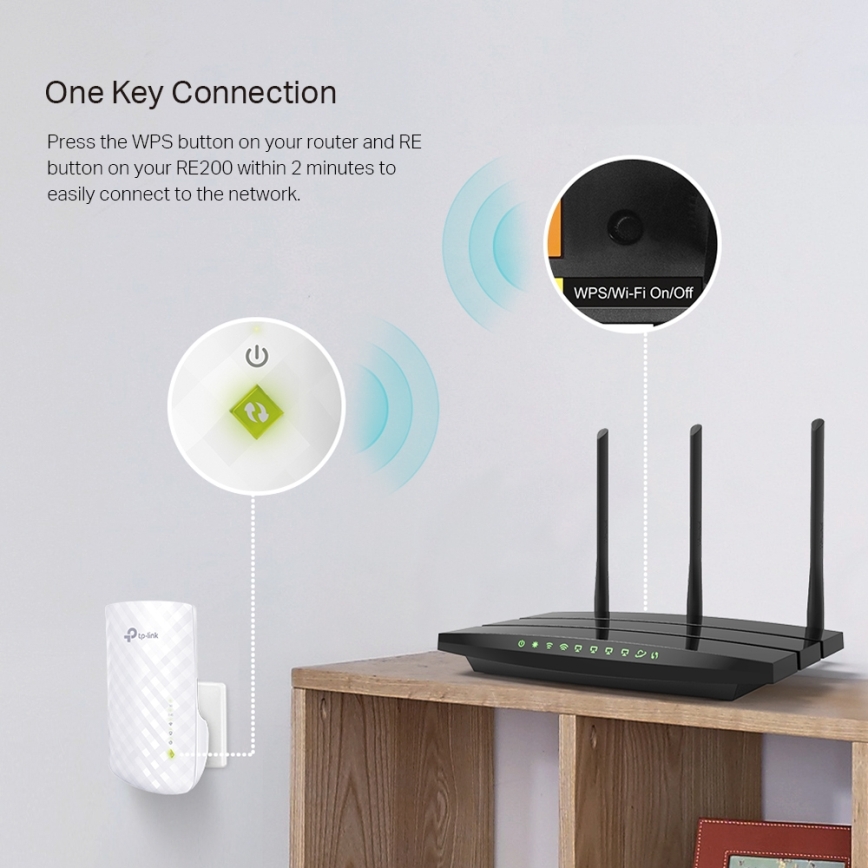 TP-Link - Ripetitore/Range Extender 2,4/5 GHz Wi-Fi