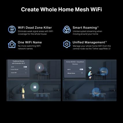 TP-Link - Router Archer BE400 Wi‑Fi 7 a doppia banda