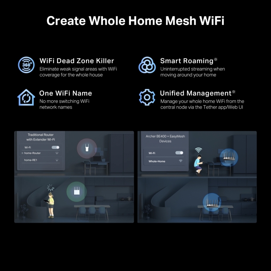 TP-Link - Router Archer BE400 Wi‑Fi 7 a doppia banda