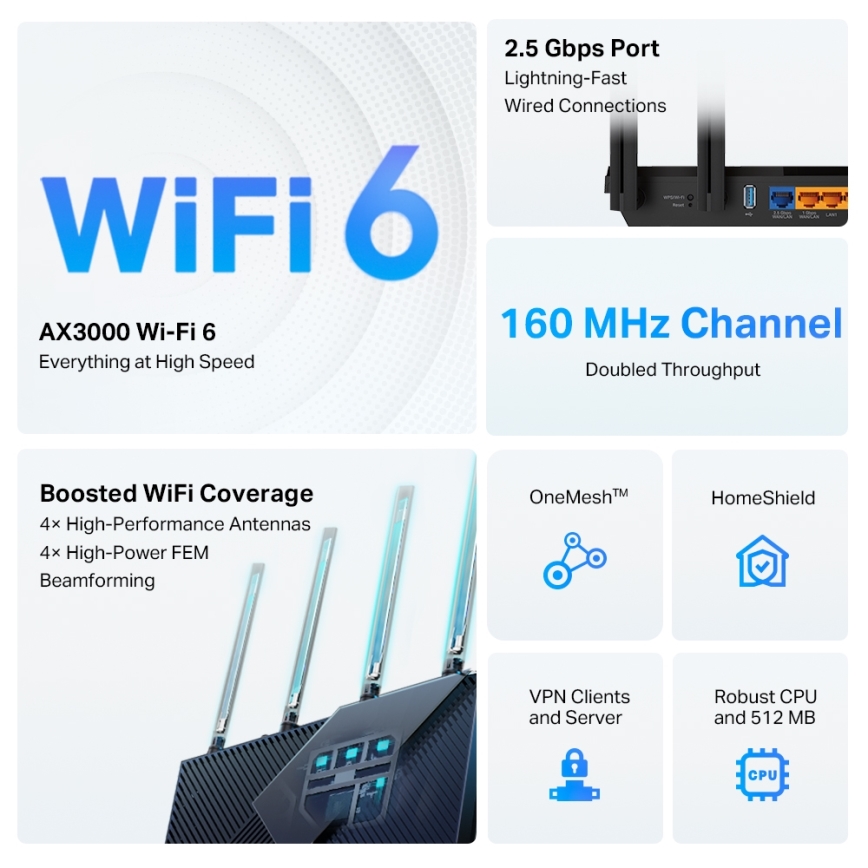 TP-Link - Router Wi-Fi 6 multigigabit a doppia banda con porta 2,5 Gbps Archer AX55 Pro