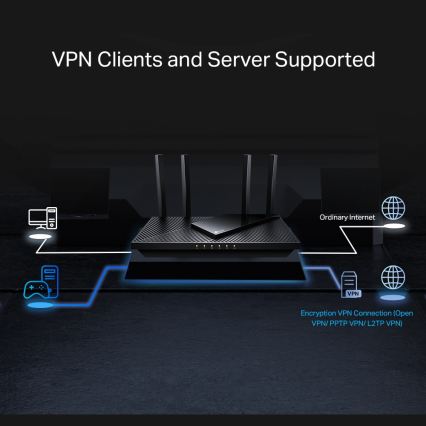 TP-Link - Router Wi-Fi 6 multigigabit a doppia banda con porta 2,5 Gbps Archer AX55 Pro