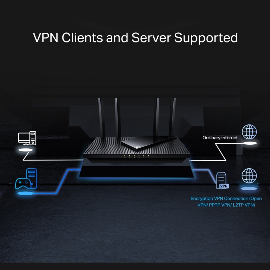 TP-Link - Router Wi-Fi 6 multigigabit a doppia banda con porta 2,5 Gbps Archer AX55 Pro