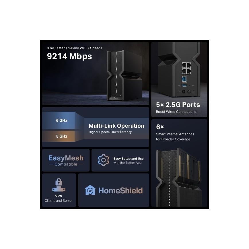 TP-Link - Router Wi-Fi 7 tri-banda