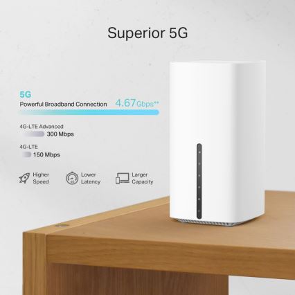 TP-Link - Router wireless 5G a doppia banda Gigabit Archer NX200 Wi-Fi