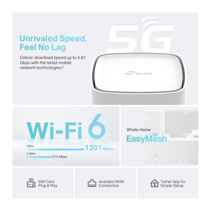 TP-Link - Router wireless 5G a doppia banda Gigabit Archer NX200 Wi-Fi