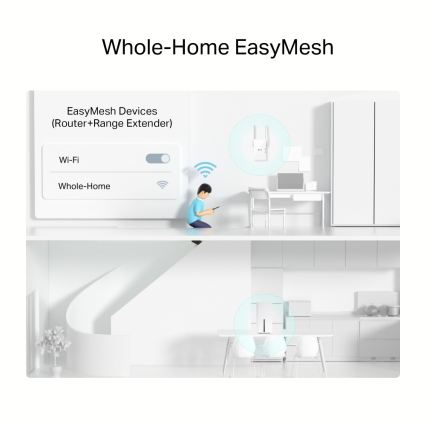 TP-Link - Router wireless 5G Gigabit a doppia banda