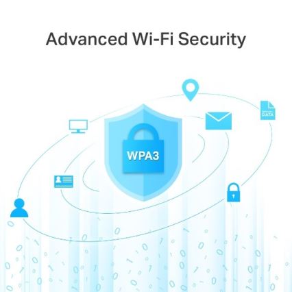 TP-Link - Router wireless Gigabit MU-MIMO Archer C6 V3.2 Wi-Fi