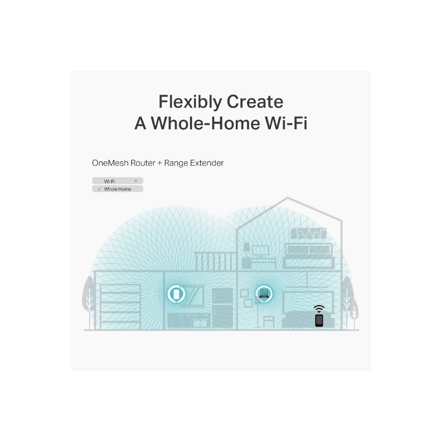 TP-Link - Router wireless Gigabit MU-MIMO
