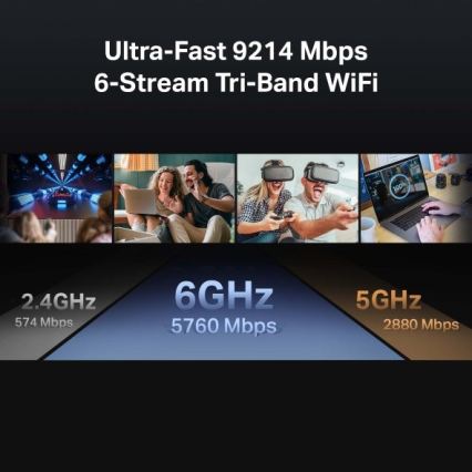 TP-Link - Router Wi‑Fi 7 tri‑banda Archer BE550