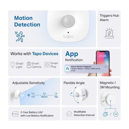 TP-Link - Sensore di movimento intelligente 1xCR2450 Wi-Fi