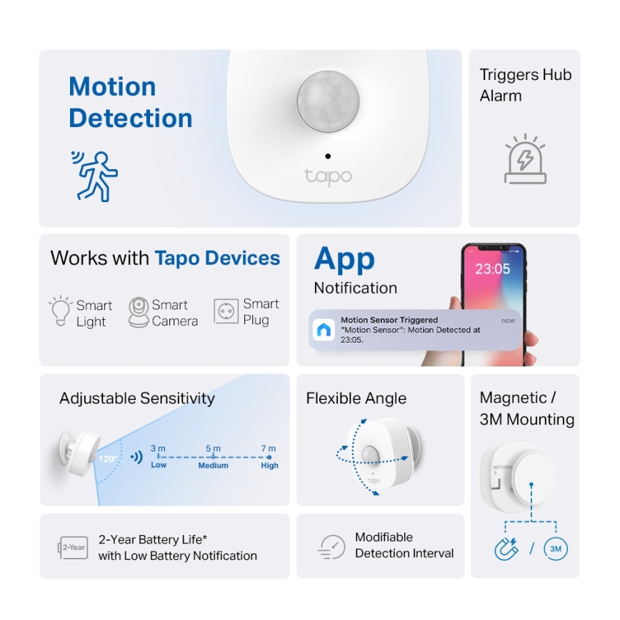 TP-Link - Sensore di movimento intelligente 1xCR2450 Wi-Fi